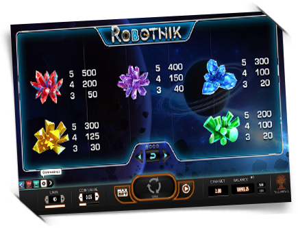robotik-slot-review